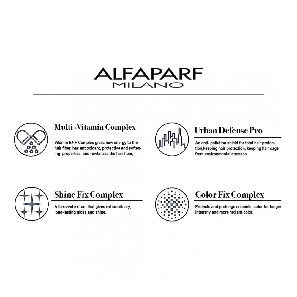 Free Shipping Alfaparf Semi Di Lino Reconstruction Damaged Hair Reparative Anti-Breakage Daily Fluído - 4.23 fl. oz.