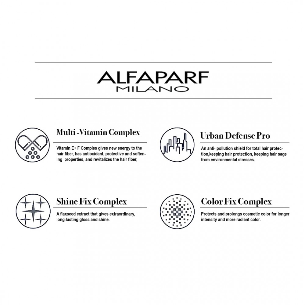 Free Shipping Alfaparf Milano Semi Di Lino Moisture Nutritive Low Shampoo - 33.8 fl. oz.