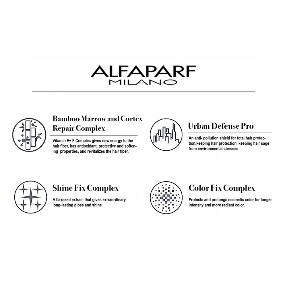 Free Shipping Alfaparf Milano Semi Di Lino Moisture Nutritive Mask - 17.2 fl. oz.