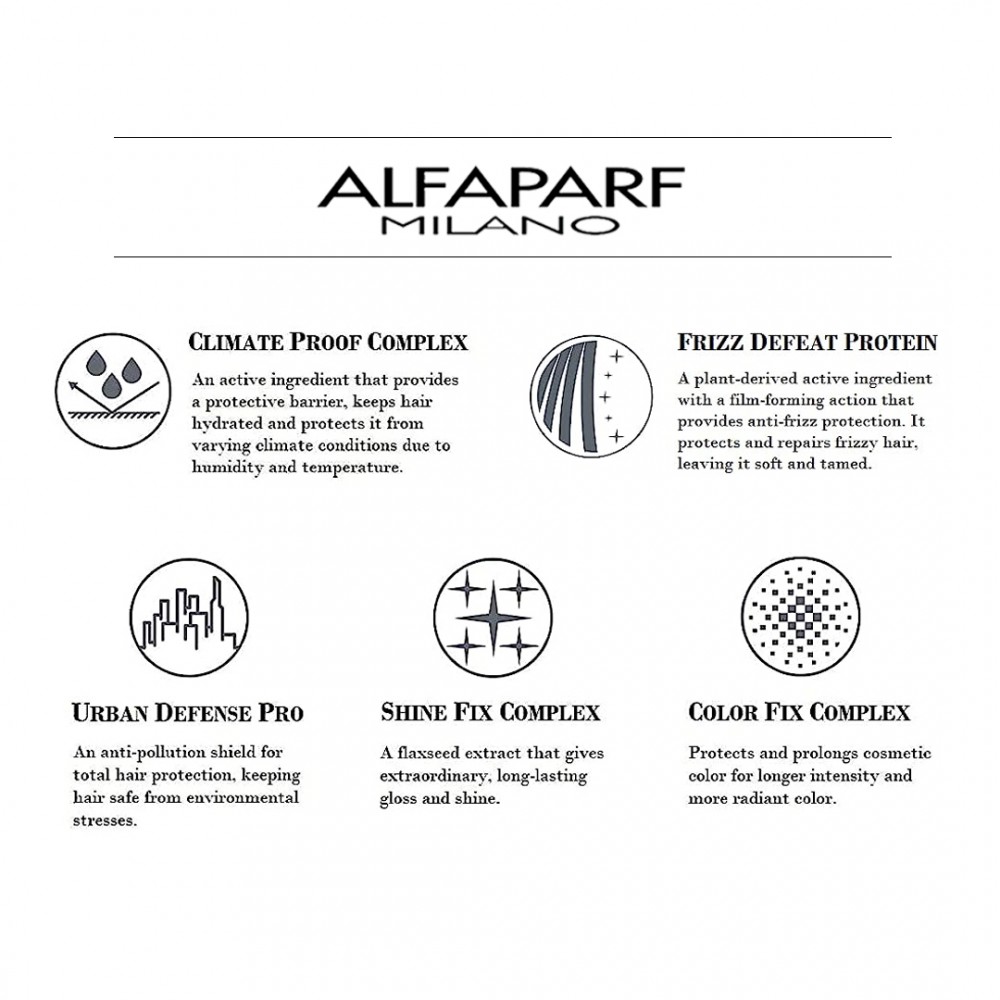 Free Shipping Alfaparf Milano Semi Di Lino Reconstruction Damaged Hair Reparative Mask - 6.88 fl. oz.