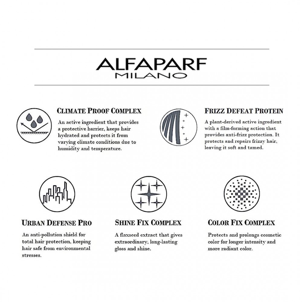 Free Shipping Alfaparf Milano Semi Di Lino Sublime Cellula Madre Thickening Multiplier - 5.07 fl. oz.