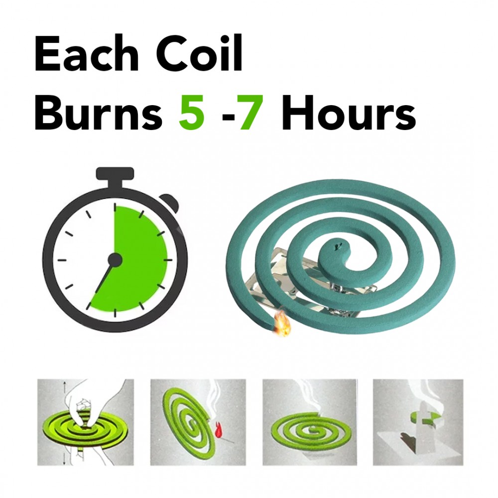 PIC Mosquito Repelling Coils -12 Pack (4 Coils Each Pack), Mosquito Repellent for Outdoor Spaces