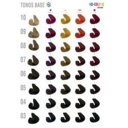 Salerm Hd Semi Permanent Fantasy Hair Color Coloring Cream 5.4 Oz Salerm Hd Semi Permanent Fantasy Hair Color Coloring Cream 5.4 Oz